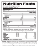 PRO7EIN SYNTHESIS™ - Nutrishop Boca