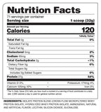 HYDRO-PRO™ - Nutrishop Boca