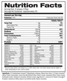 PROTEIN GAI7NER SYNTHESIS™ - Nutrishop Boca