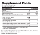 PUMP ACTION™ - Nutrishop Boca