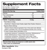 MODERN SOURCE FIBER4™ - Nutrishop Boca