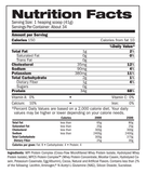 VITASPORT PRO7EIN SYNTHESIS SUPPLEMENT FACTS 3LB IMAGE AVAILABLE EXCLUSIVELY AT NUTRISHOP