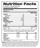 VITASPORT PRO7EIN SYNTHESIS SUPPLEMENT FACTS 5LB IMAGE AVAILABLE EXCLUSIVELY AT NUTRISHOP