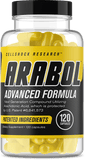 ARABOL™ By  CellShock Research only at Nutrishop Boca Raton.