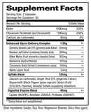 EVOCHEM NUTRITION GLYCOVEX SUPPLEMENT FACTS IMAGE AVAILABLE EXCLUSIVELY AT NUTRISHOP