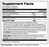 FORZAONE PERFORMANCE NUTRITION TST SUPPLEMENT FACTS IMAGE AVAILABLE EXCLUSIVELY AT NUTRISHOP