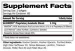 AUGMENT™ Supplement facts by PH LABS