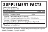 ARABOL™Supplement facts by CellShock Research